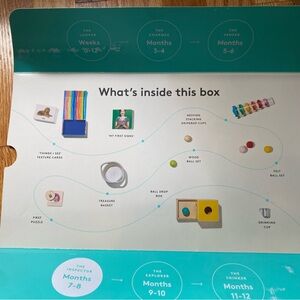 Lovevery The Inspector box- complete set for 7-8 months